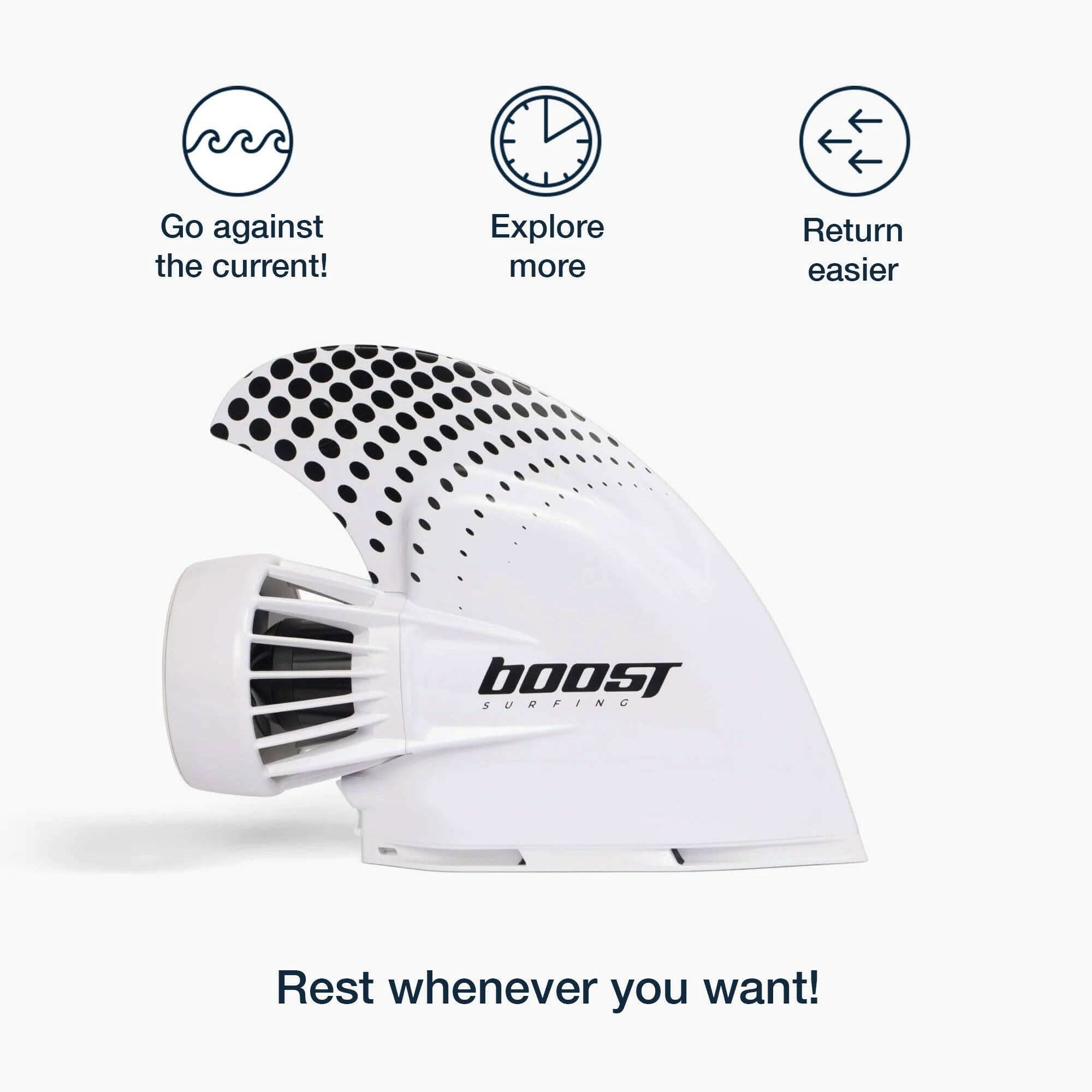 Boost Fin for SUP