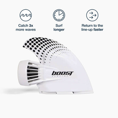 Boost fin
