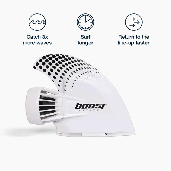 【美品】Boost fin surfing　ブーストフィン　9/11までSALE 123_aabe2f7d-011d-4c82-b744-