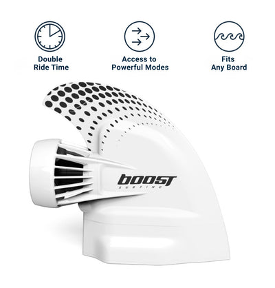 Boost Fin Long Range — SUP Edition