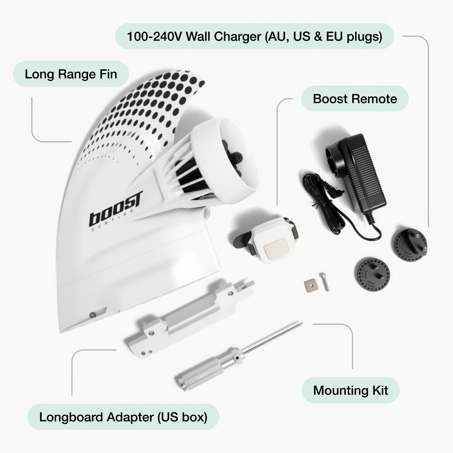Boost Fin Long-Range | Motorized your Paddle Board – Boost