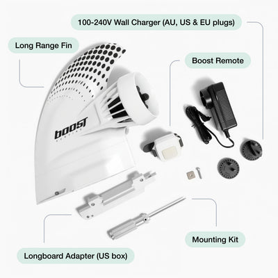 Boost Fin Long Range — SUP Edition